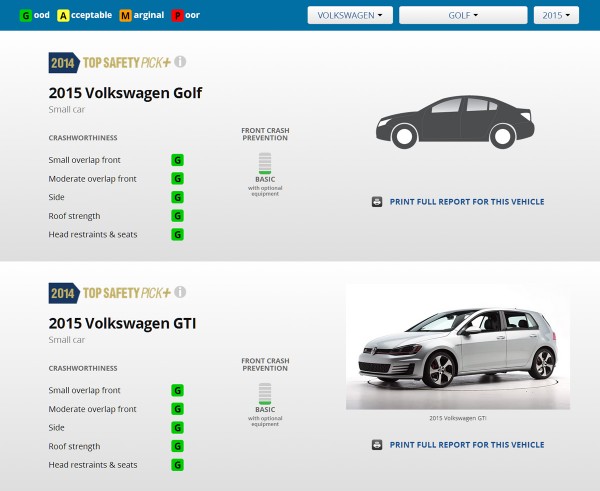 Новый VW Golf 7 и GTI впечатлили специалистов по краш-тестам